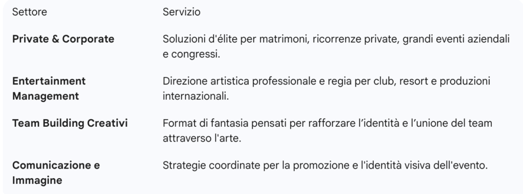 Servizi_Utopia-show-art-service-events Servizi Utopia show art service events